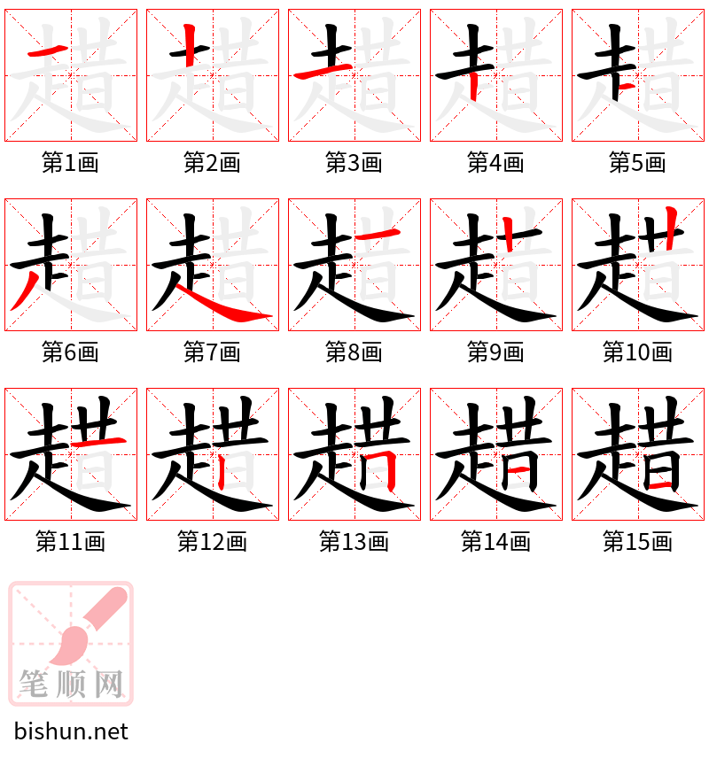 趞 笔顺规范