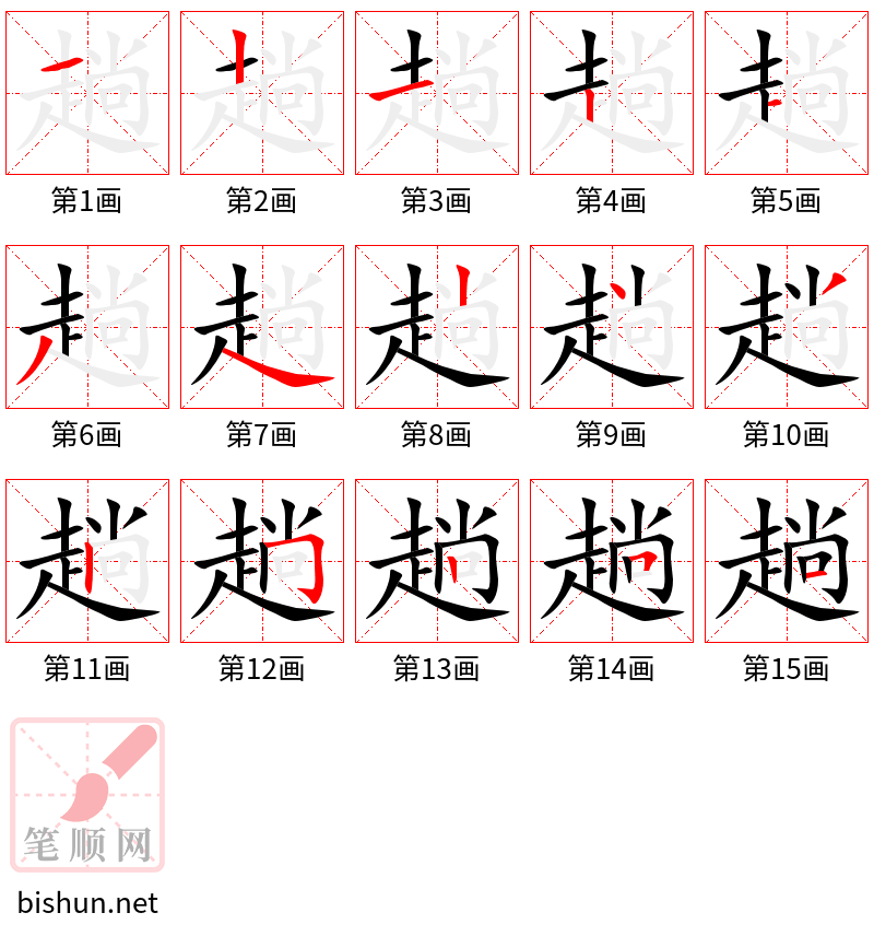 趟 笔顺规范