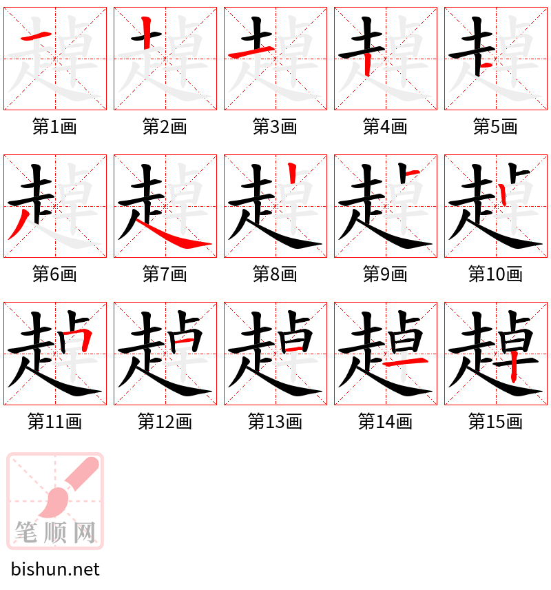 趠 笔顺规范