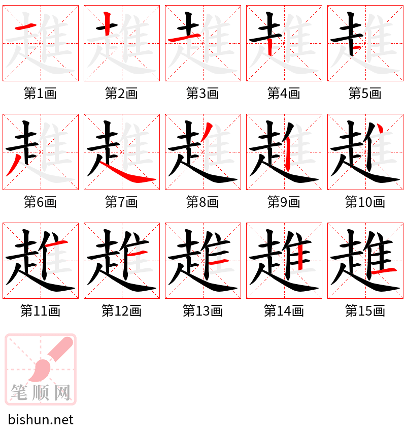 趡 笔顺规范