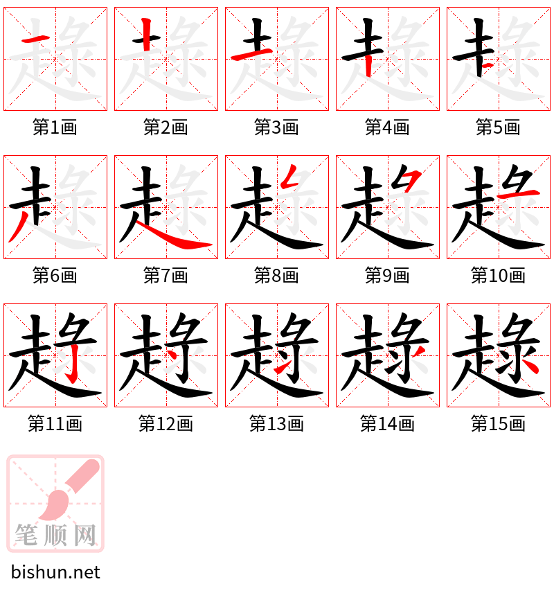 趢 笔顺规范