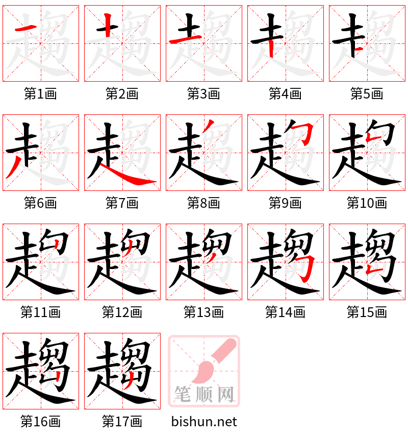 趨 笔顺规范