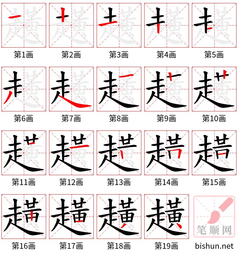 趪 笔顺规范