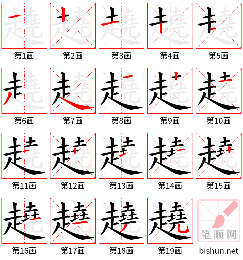 趬 笔顺规范