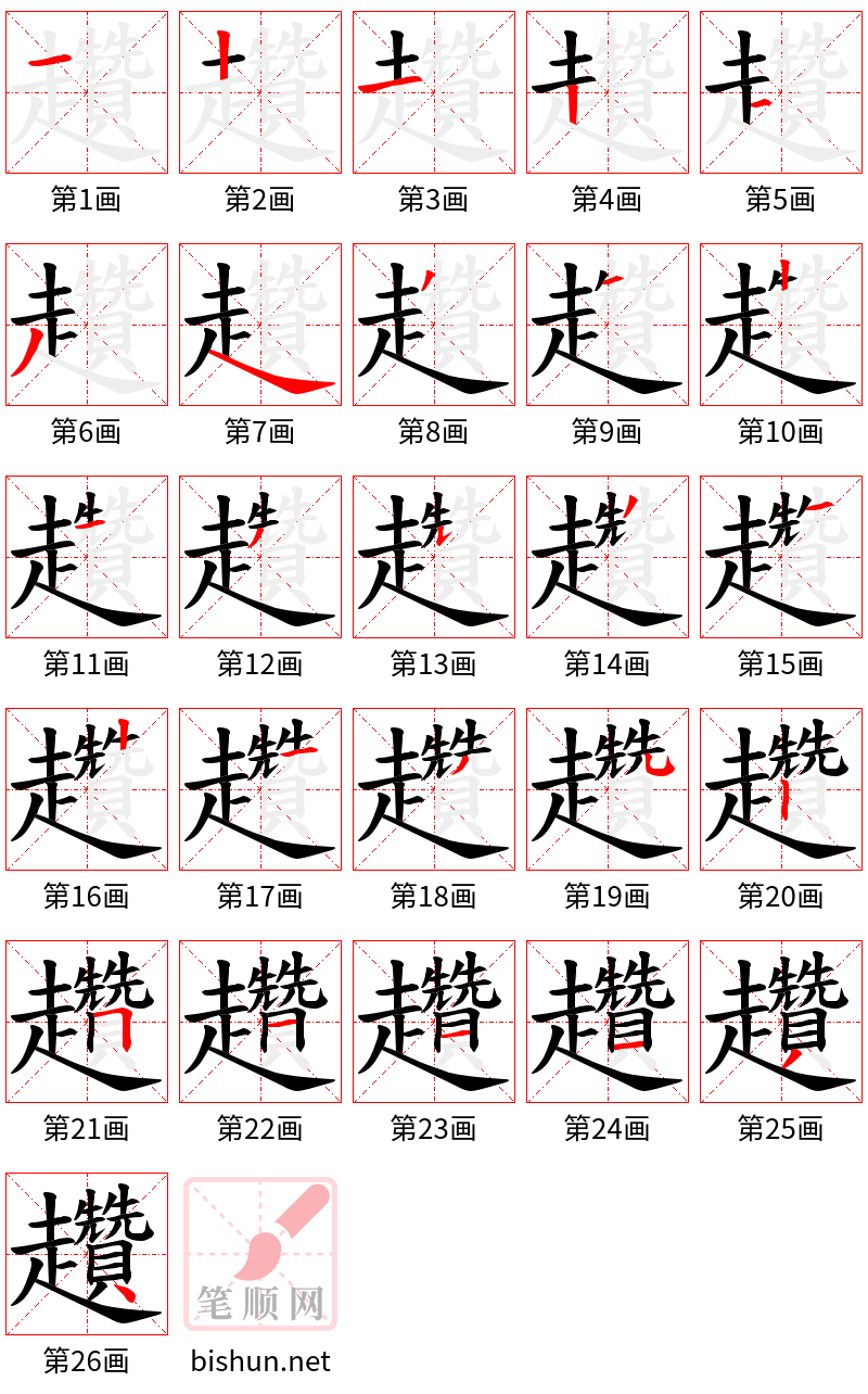 趲 笔顺规范