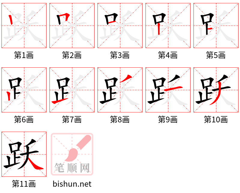 跃 笔顺规范