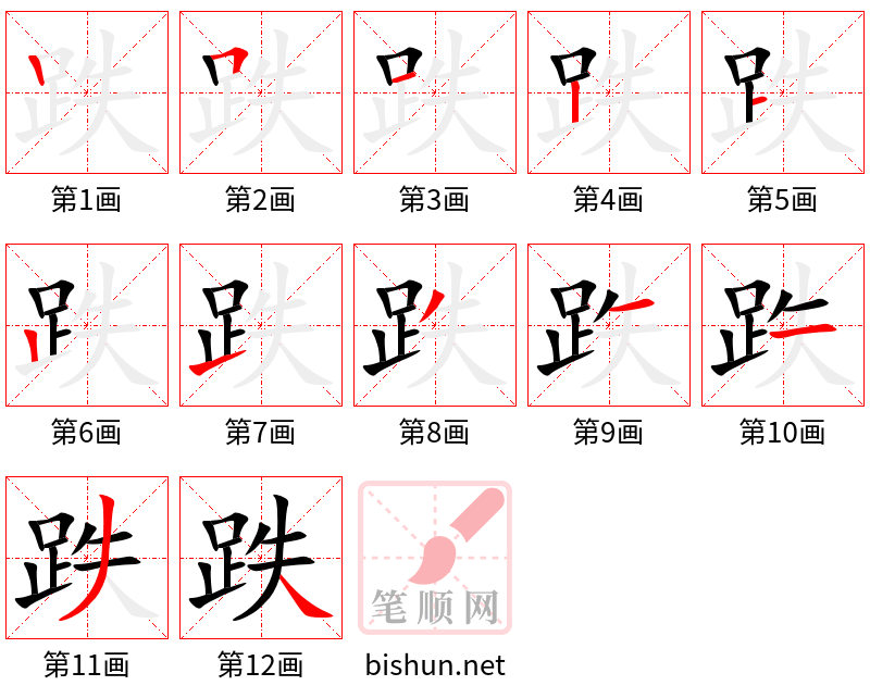 跌 笔顺规范