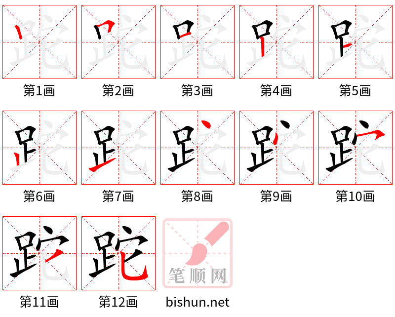 跎 笔顺规范