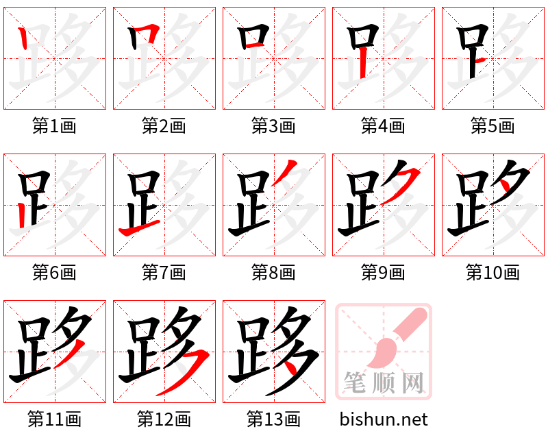 跢 笔顺规范