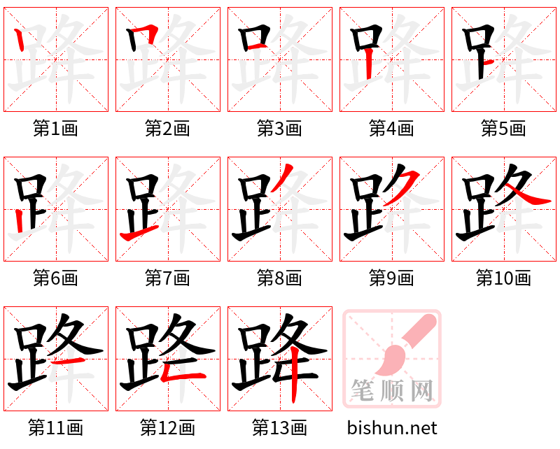 跭 笔顺规范