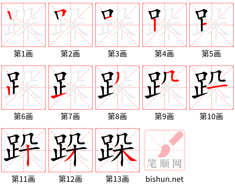 跺 笔顺规范