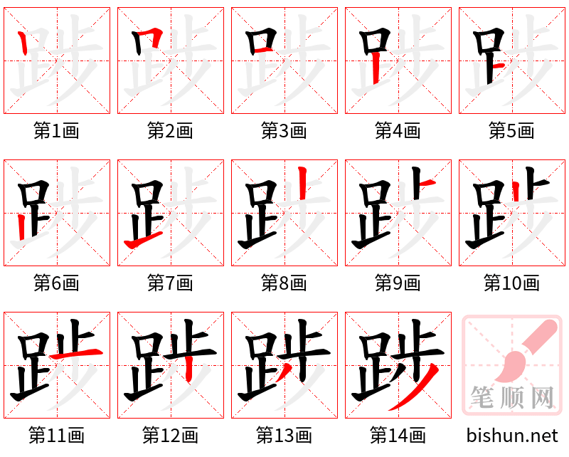 踄 笔顺规范