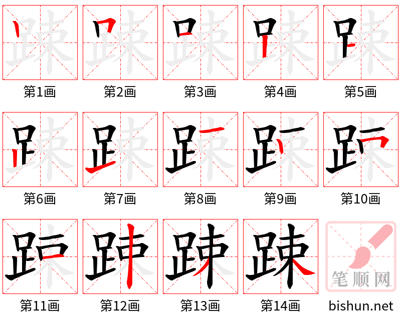 踈 笔顺规范