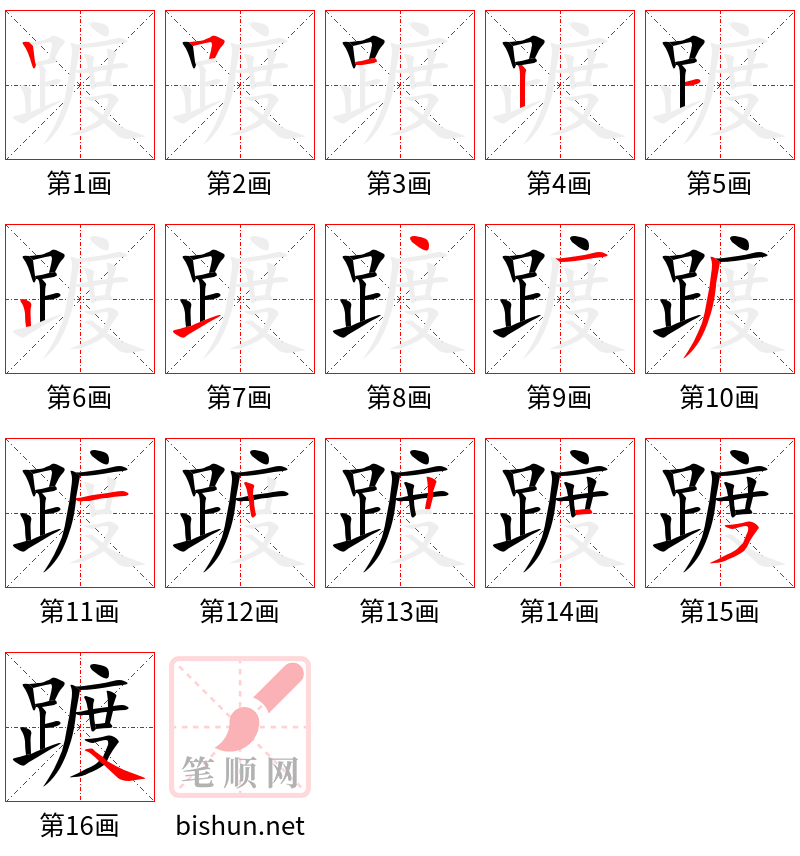 踱 笔顺规范