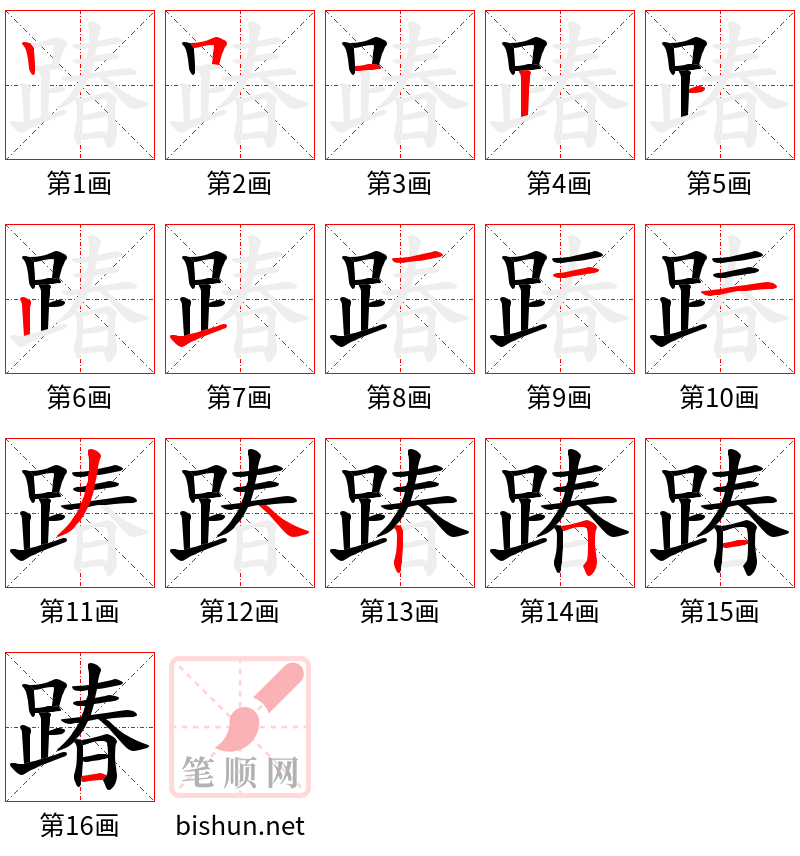 踳 笔顺规范