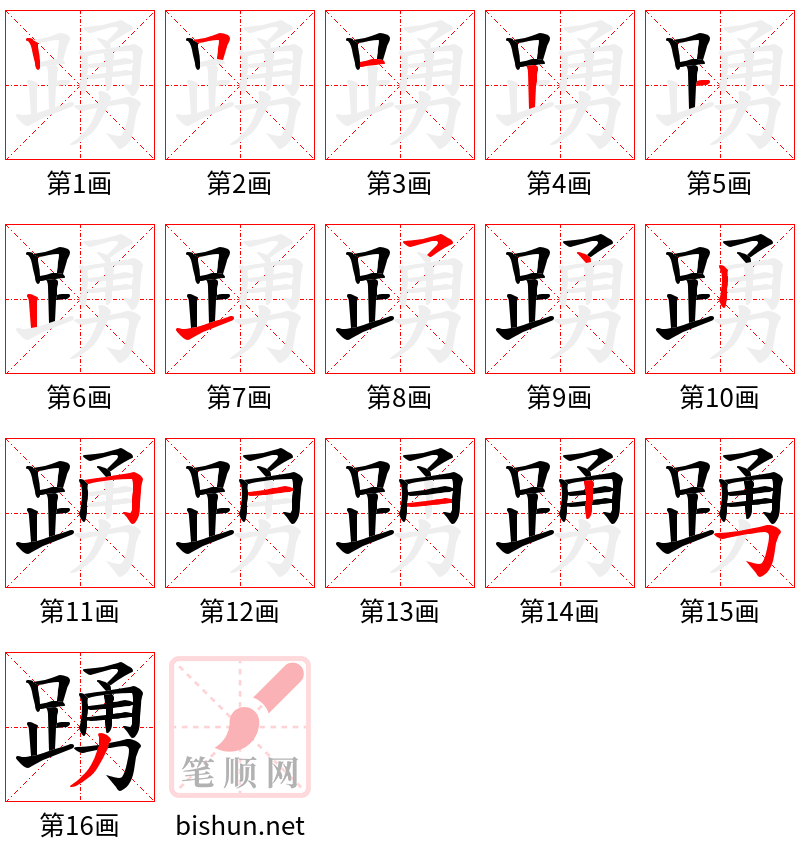 踴 笔顺规范