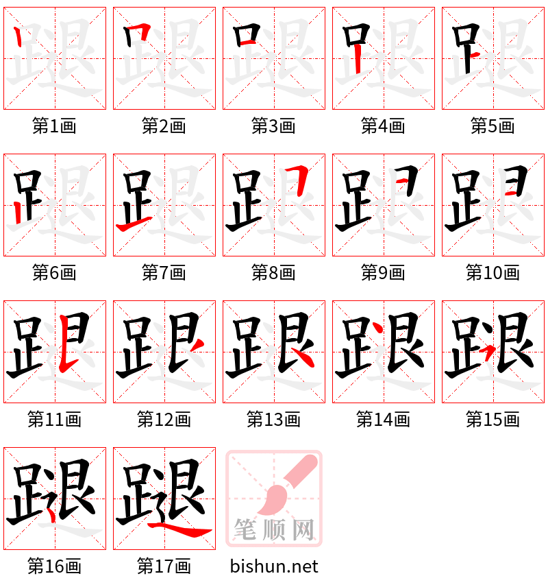 蹆 笔顺规范