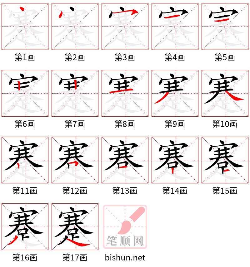 蹇 笔顺规范