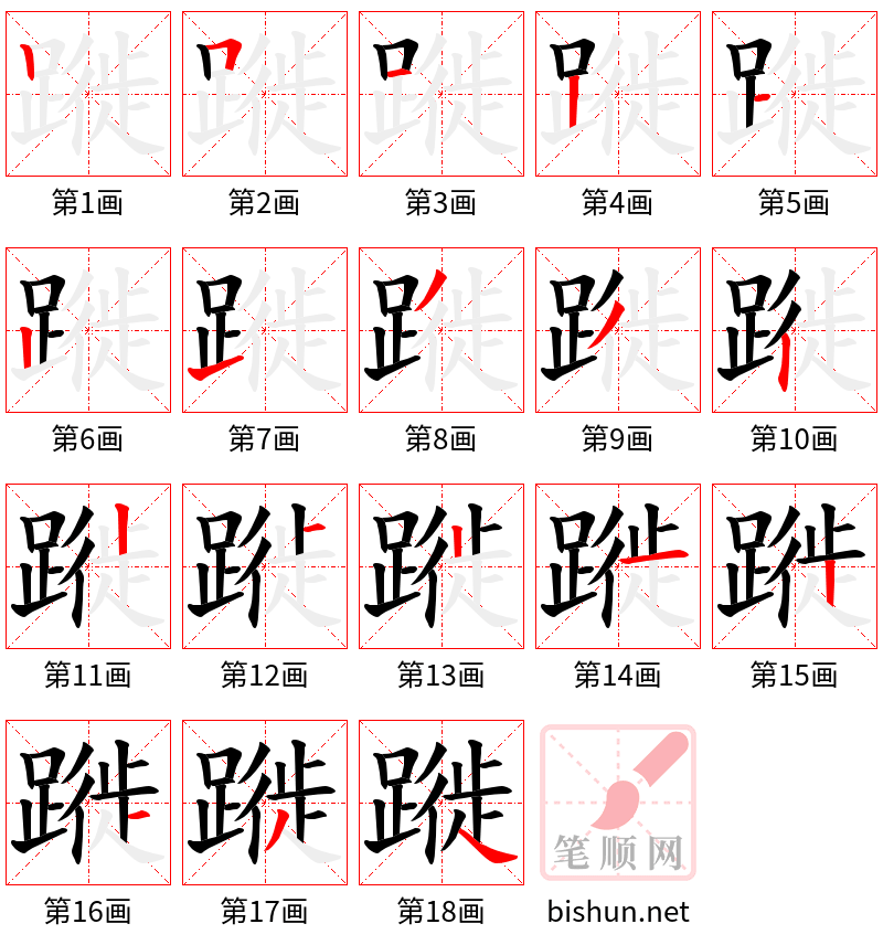 蹝 笔顺规范