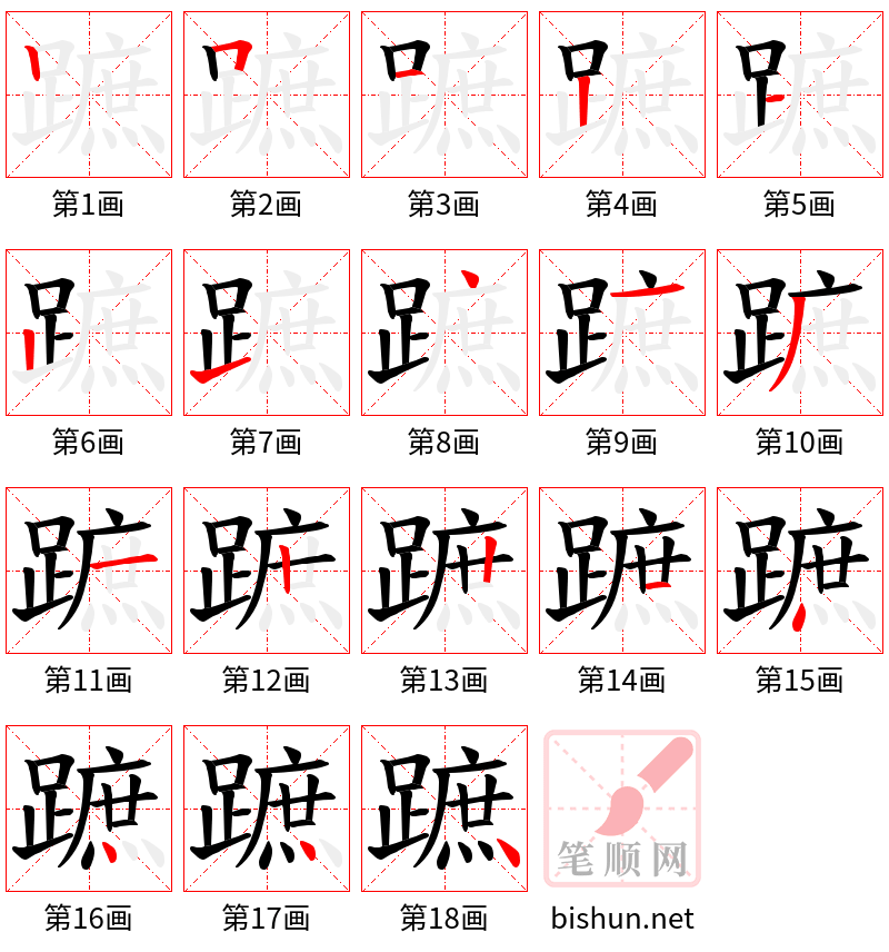 蹠 笔顺规范