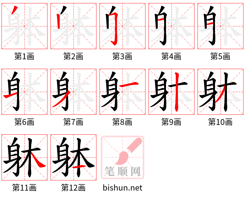 躰 笔顺规范