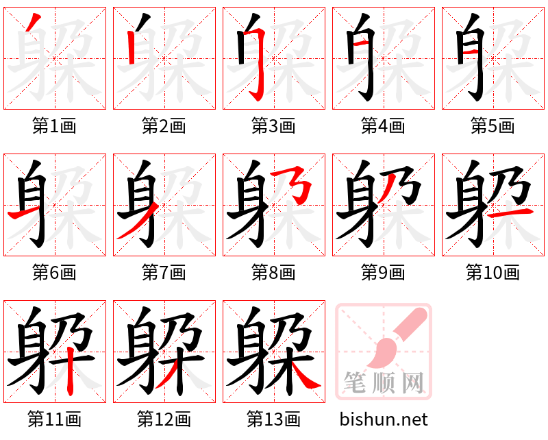 躱 笔顺规范