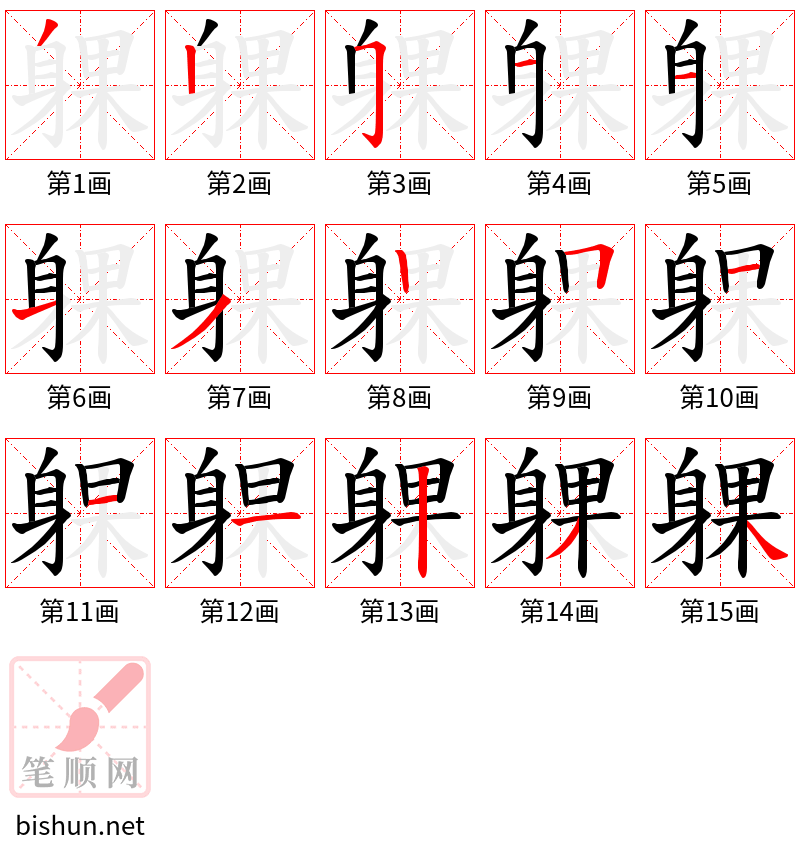 躶 笔顺规范