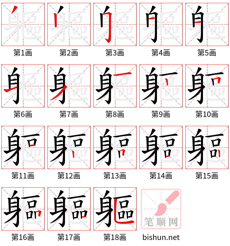 軀 笔顺规范