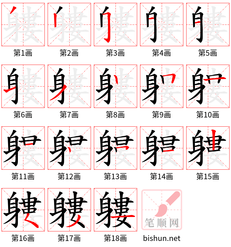 軁 笔顺规范