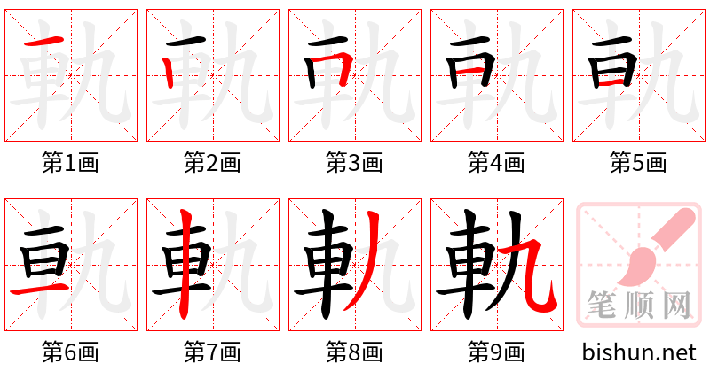 軌 笔顺规范