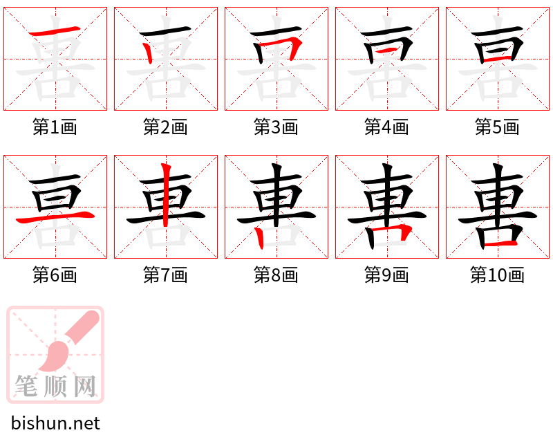 軎 笔顺规范