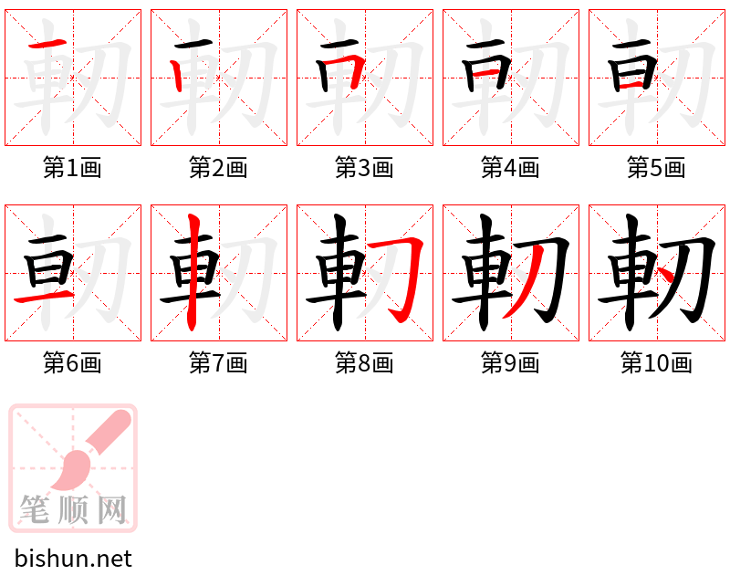 軔 笔顺规范