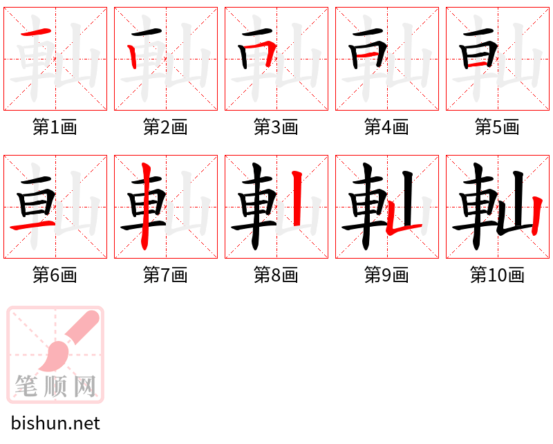 軕 笔顺规范