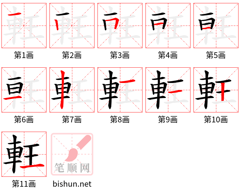 軖 笔顺规范