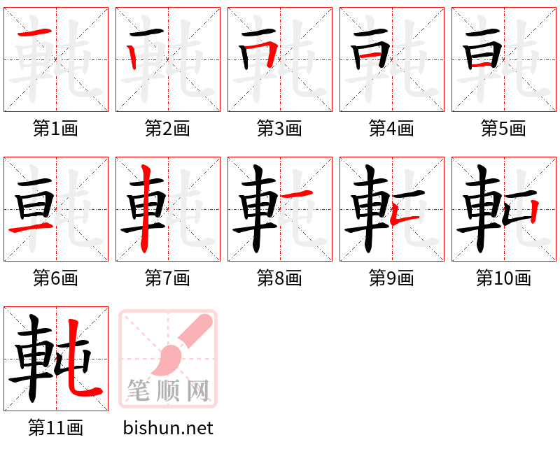 軘 笔顺规范