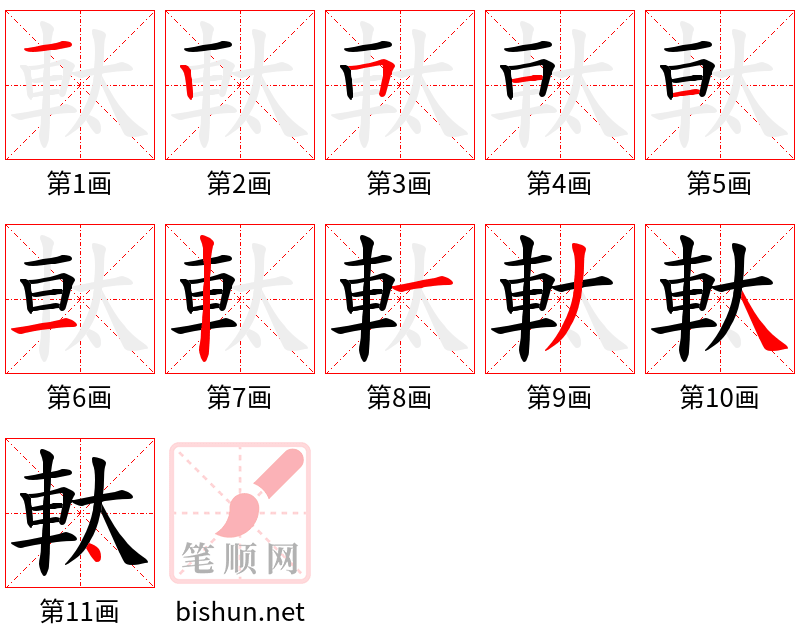 軚 笔顺规范