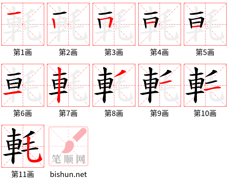 軞 笔顺规范