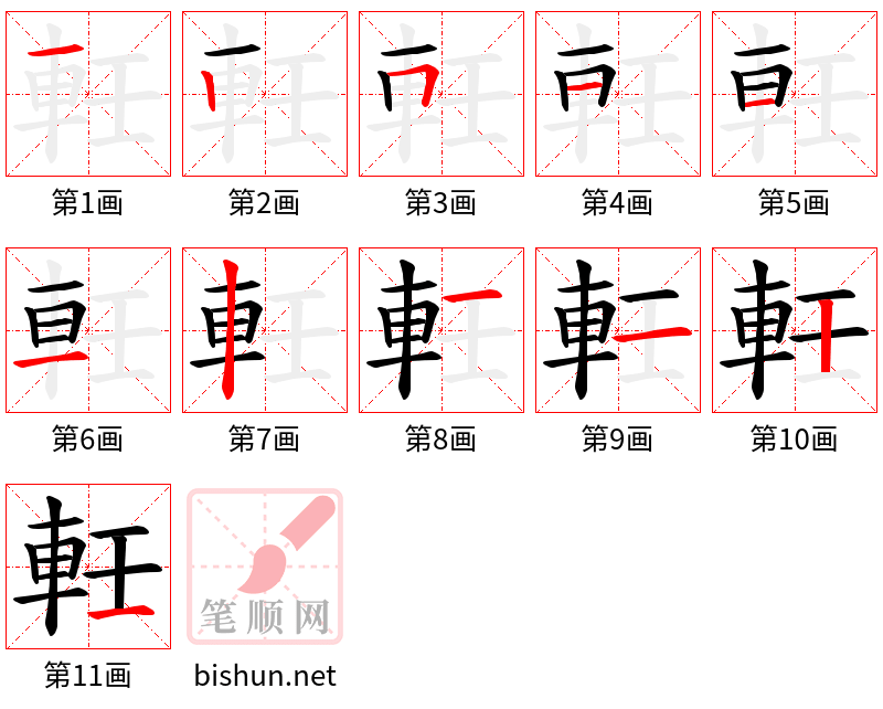 軠 笔顺规范