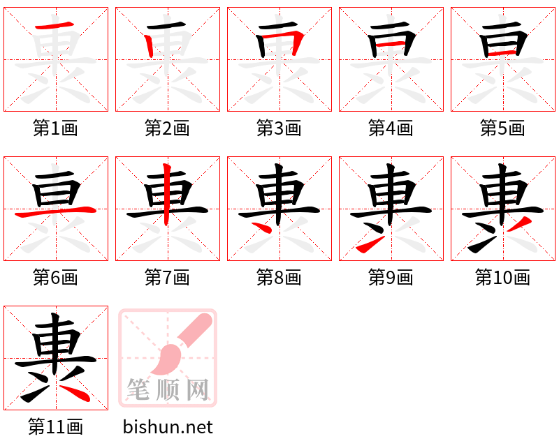 軣 笔顺规范