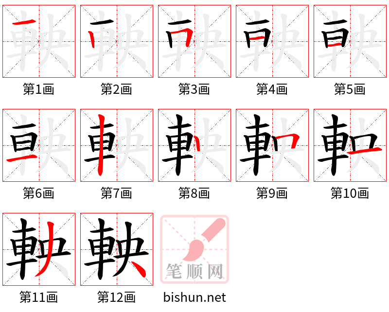 軮 笔顺规范