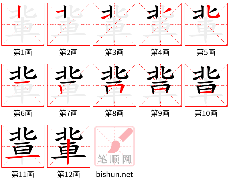 軰 笔顺规范