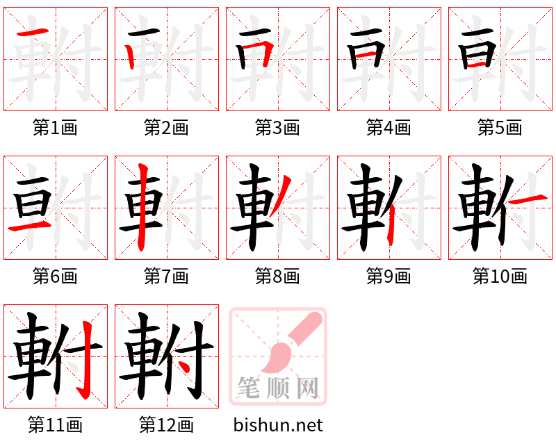 軵 笔顺规范