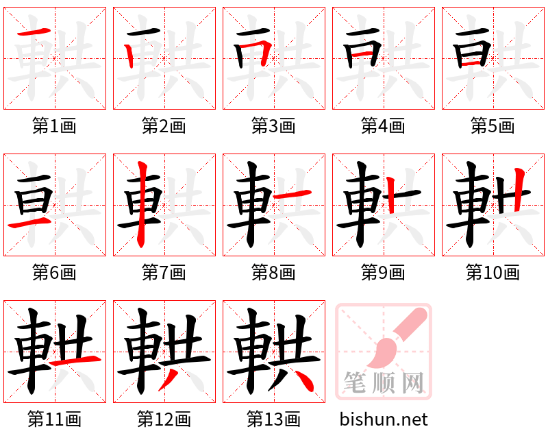 輁 笔顺规范