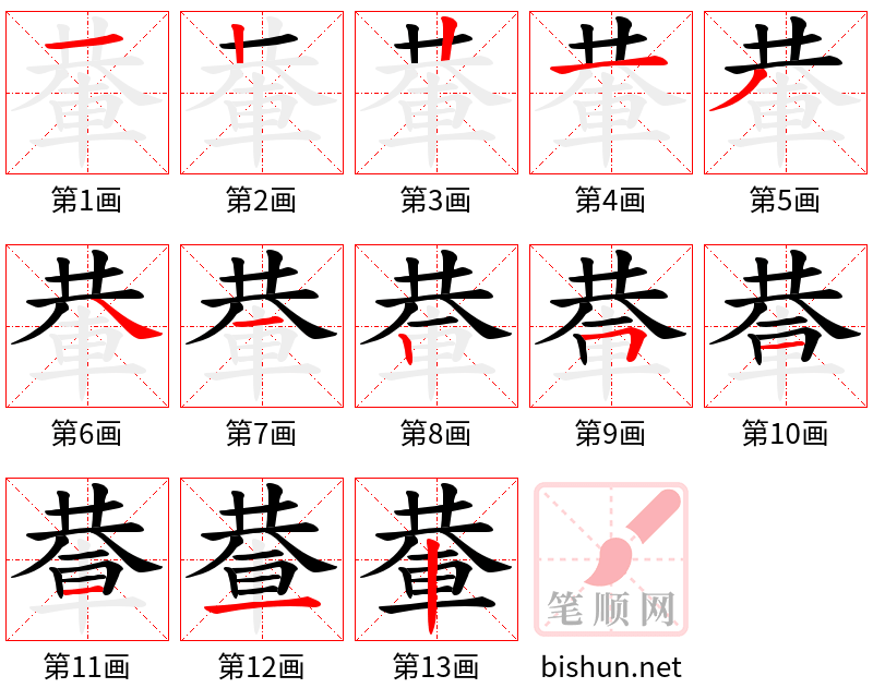 輂 笔顺规范