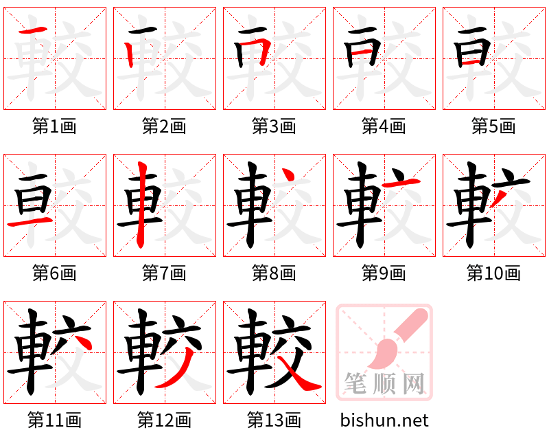 較 笔顺规范