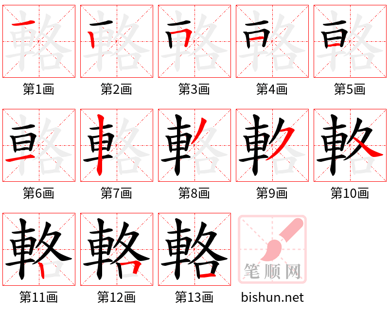 輅 笔顺规范