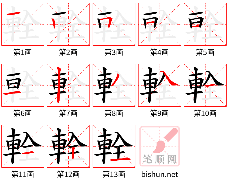 輇 笔顺规范