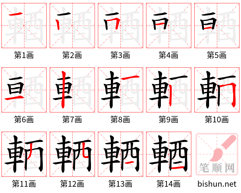 輏 笔顺规范