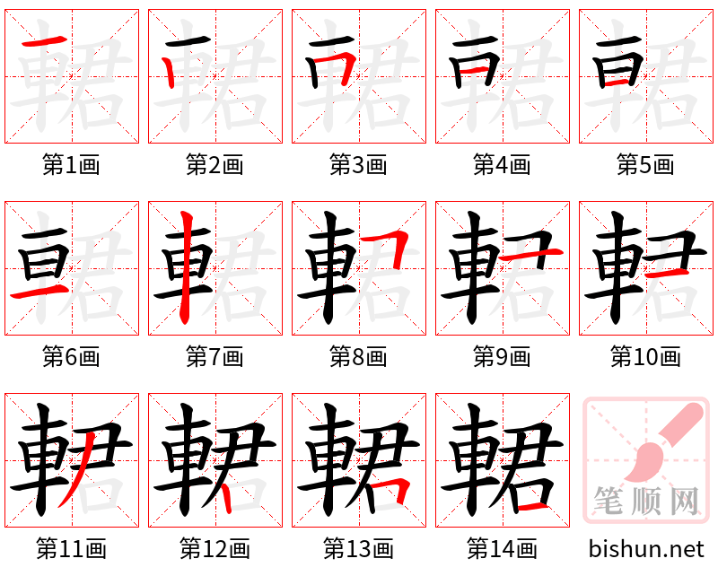 輑 笔顺规范