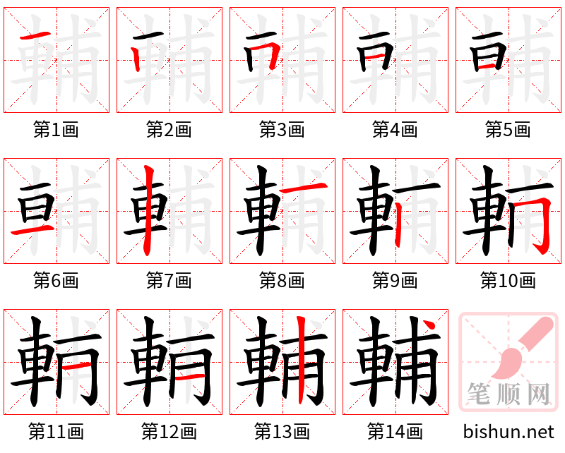 輔 笔顺规范